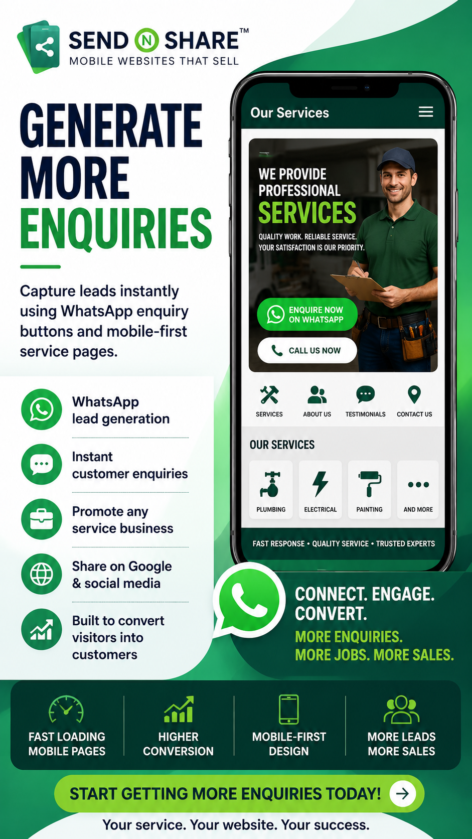 Send N Share service enquiries with WhatsApp