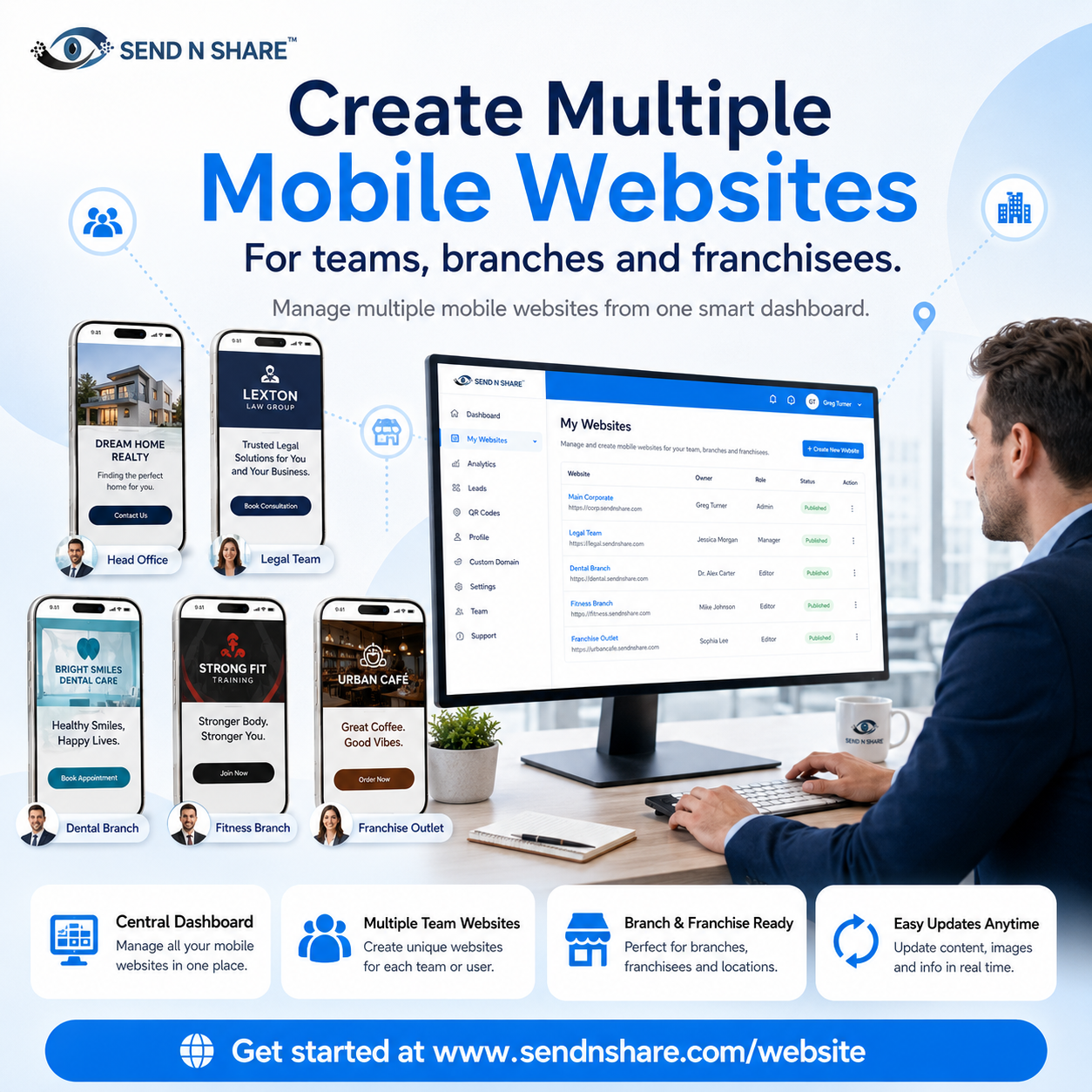 Send N Share dashboard for corporate users